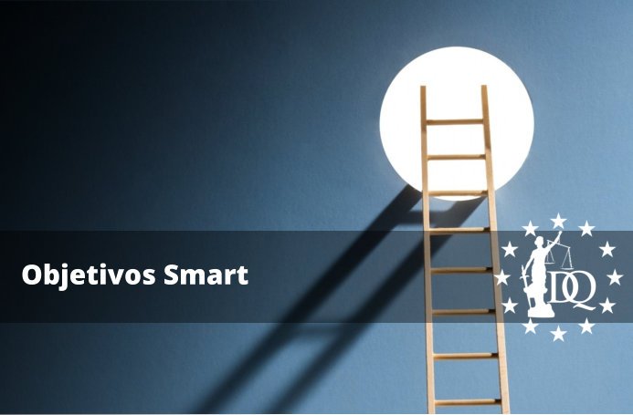 Objetivos Smart Ejemplos y Significado