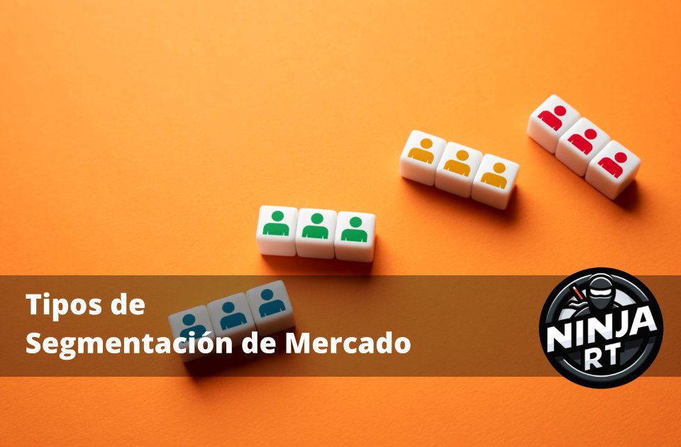 Tipos de Segmentación de Mercado