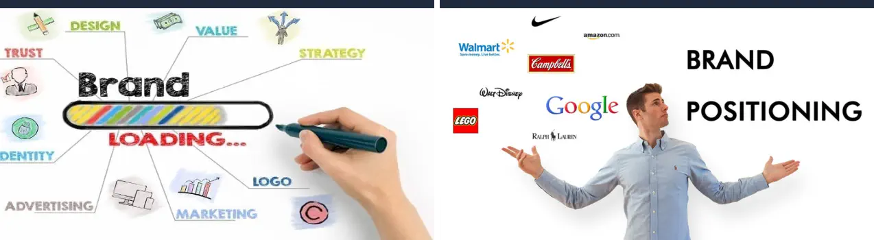 Qué es Estrategia de Marca en marketing