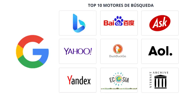 TOP 10 MOTORES DE BÚSQUEDA