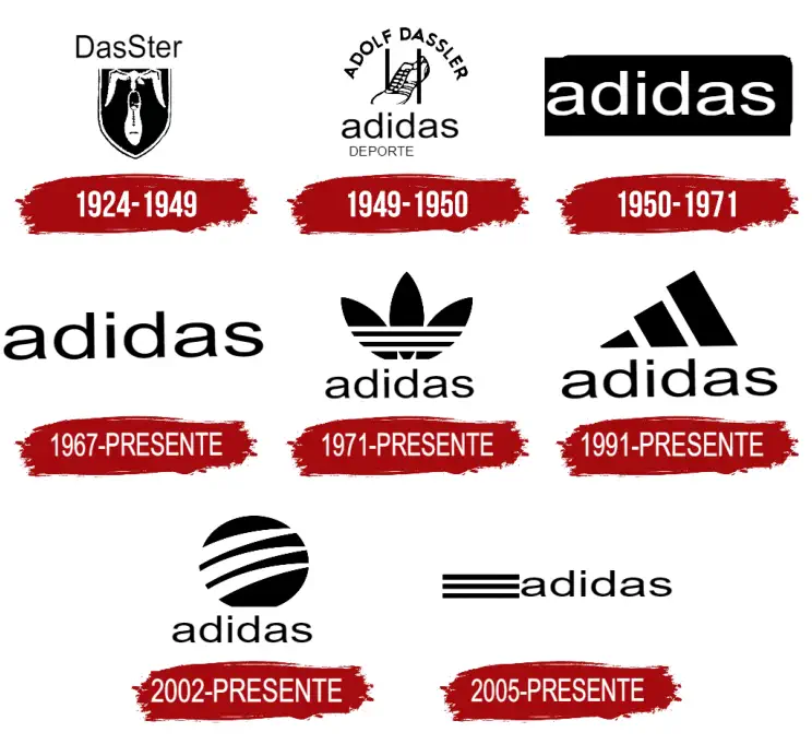 Logotipos del marketing de adidas en su historia