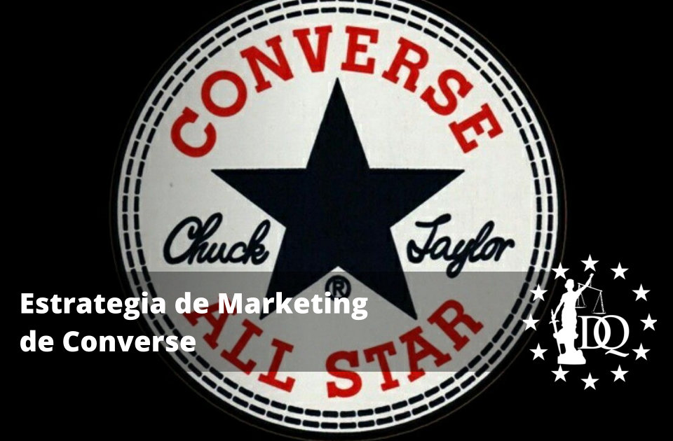 Estrategia de Marketing de Converse