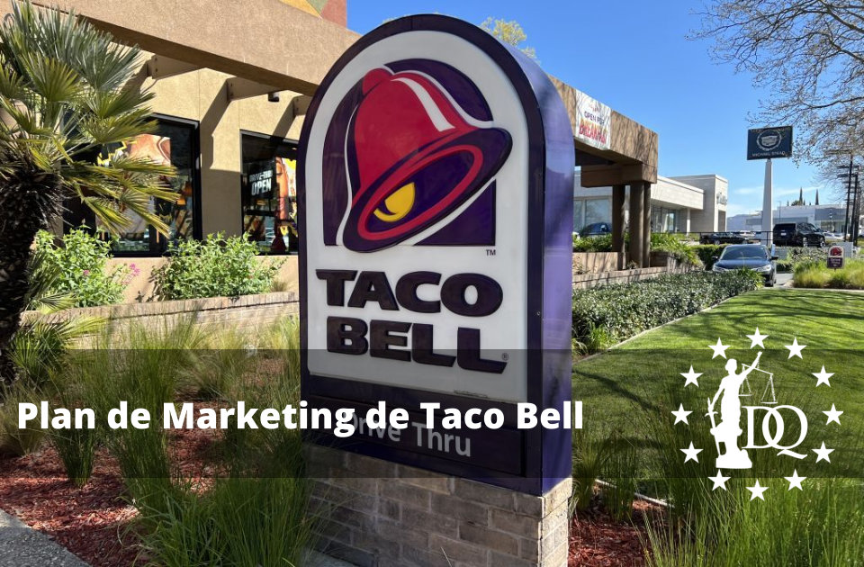 Plan de Marketing de Taco Bell