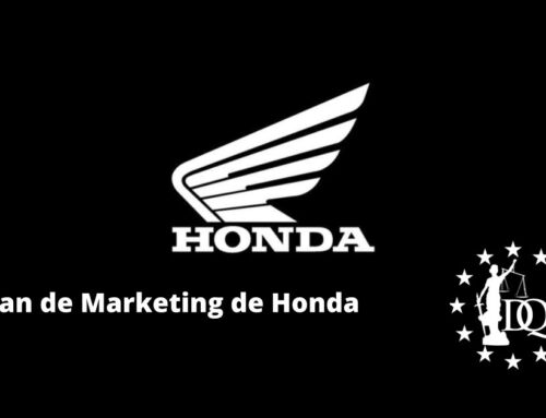 Plan de Marketing de Honda