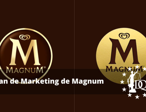 Plan de Marketing de Magnum