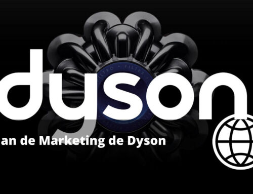 Plan de Marketing de Dyson