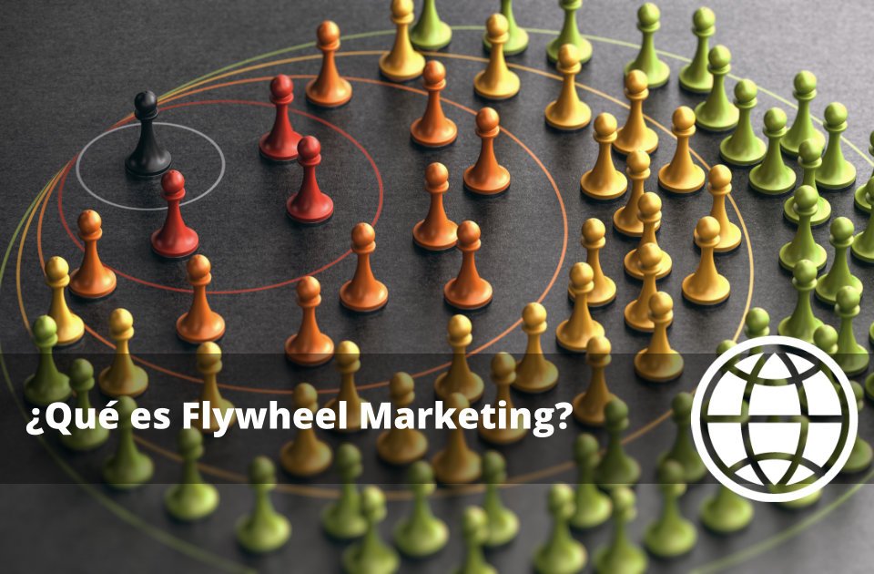 Qué es Flywheel Marketing