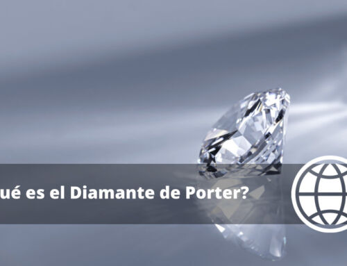 ¿Qué es el Diamante de Porter y en Qué Consiste?