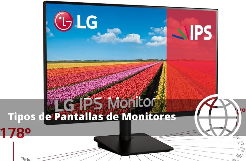 Tipos de Pantallas de Monitores