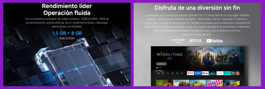 Mejores Televisores 32 Pulgadas