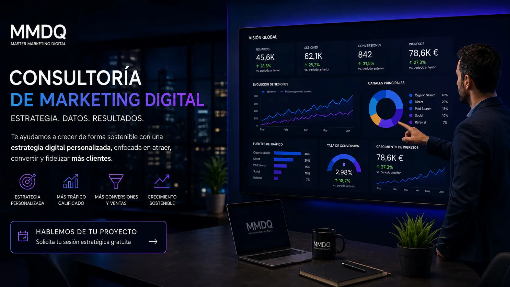 Consultoría de marketing digital para impulsar el crecimiento de una empresa