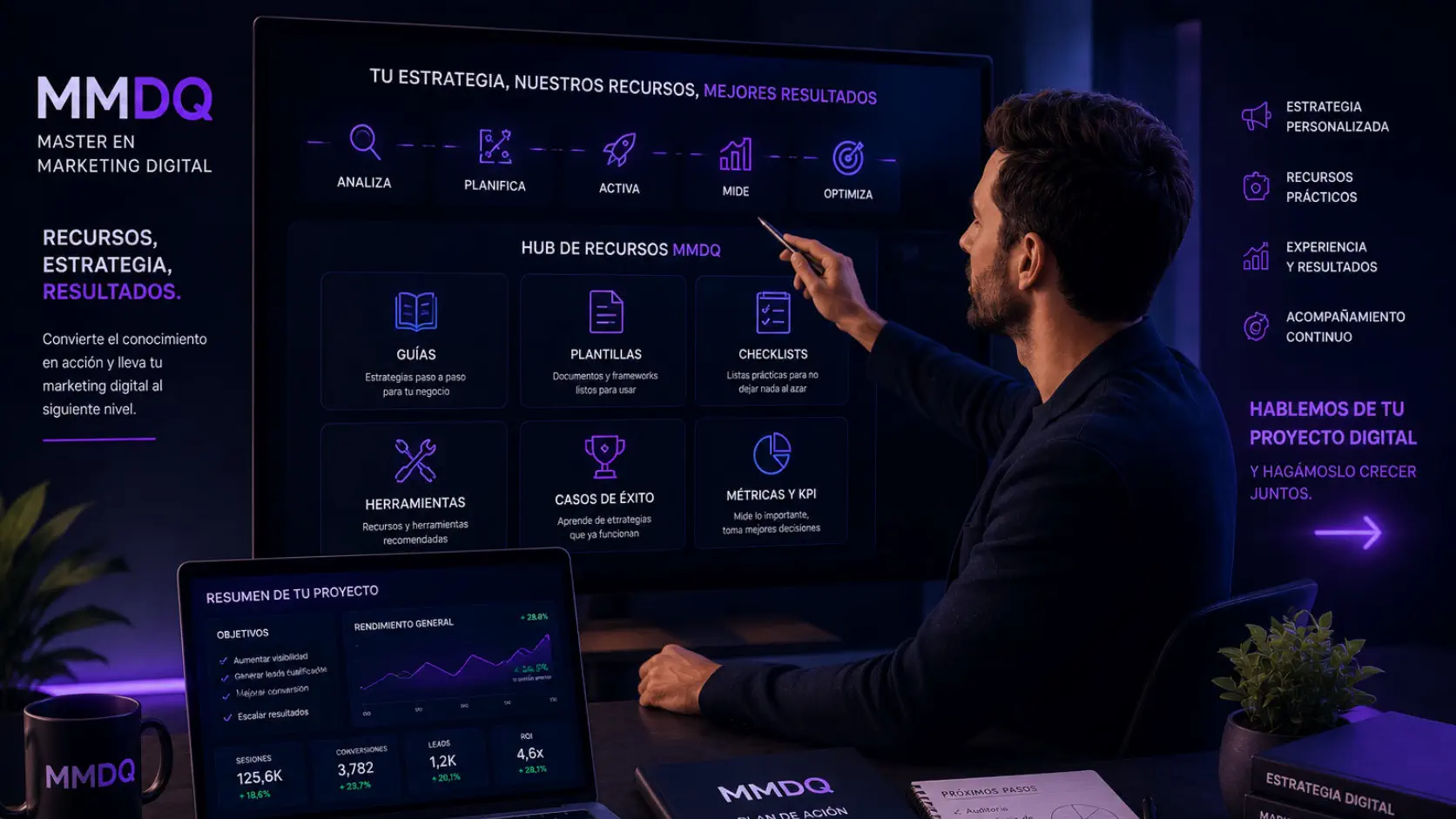 Consultoría de marketing digital para aplicar recursos con estrategia