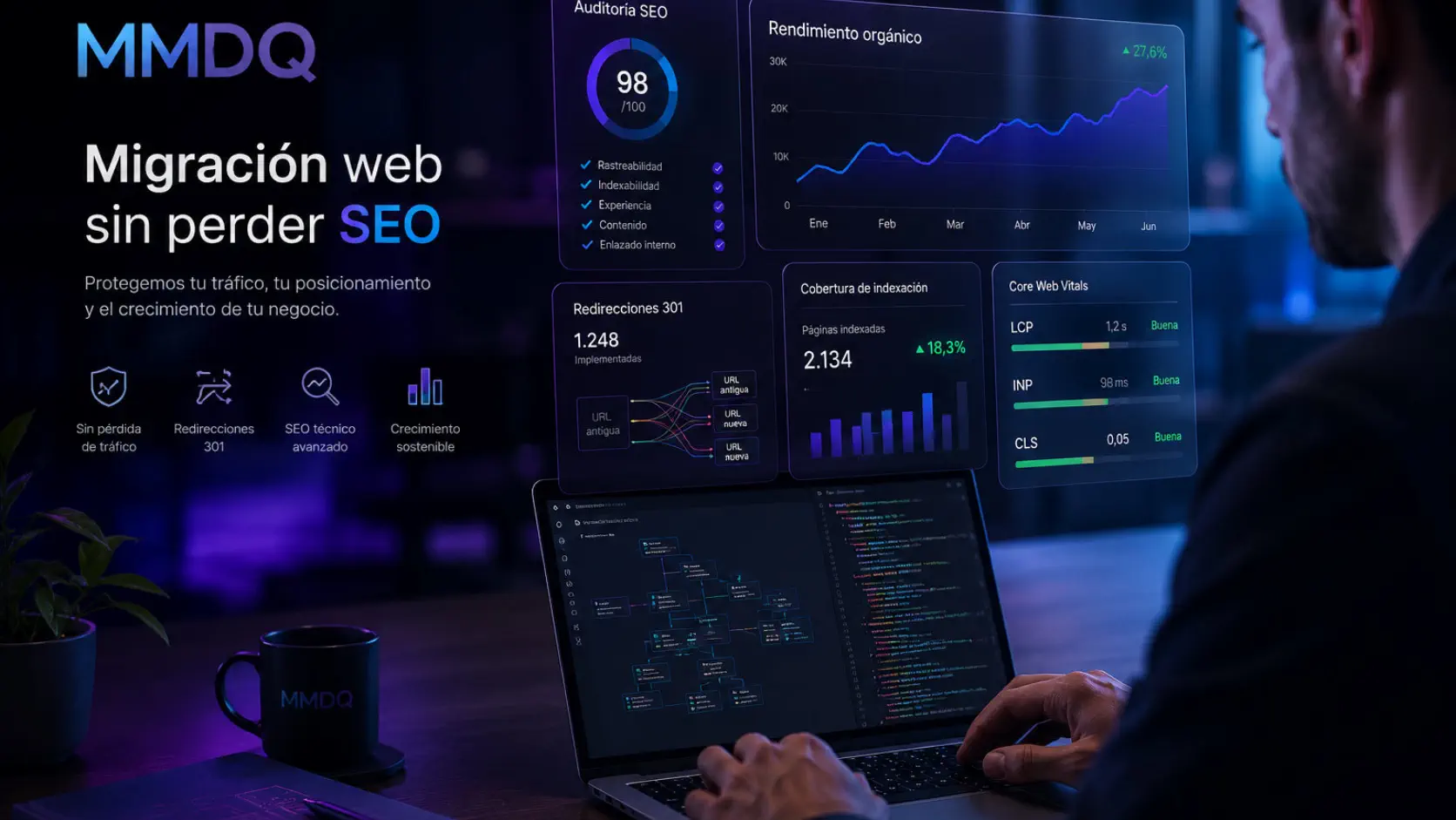 Migración web con control SEO técnico